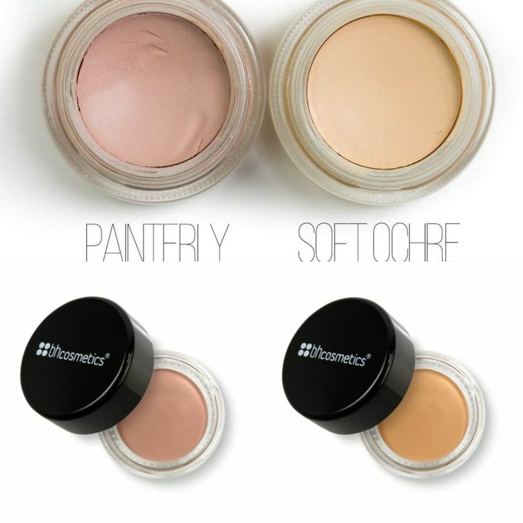 drugstore dupe for mac paint pot